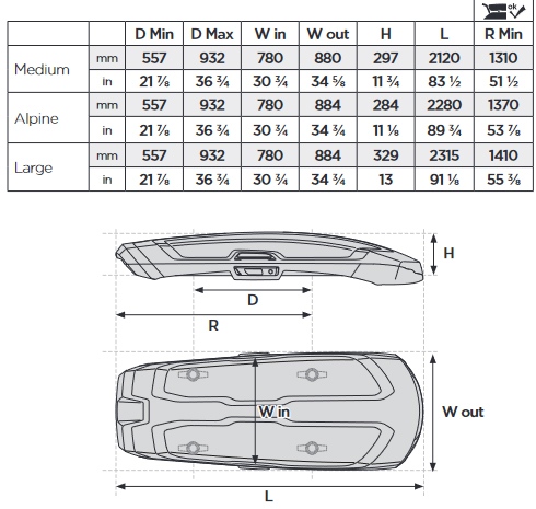 Info-Dachbox-Thule-Vector.jpg