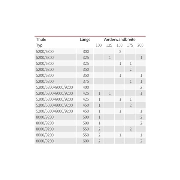 DWT Vorderwand Rain Outside 175 cm- Hoehe 190-210 cm