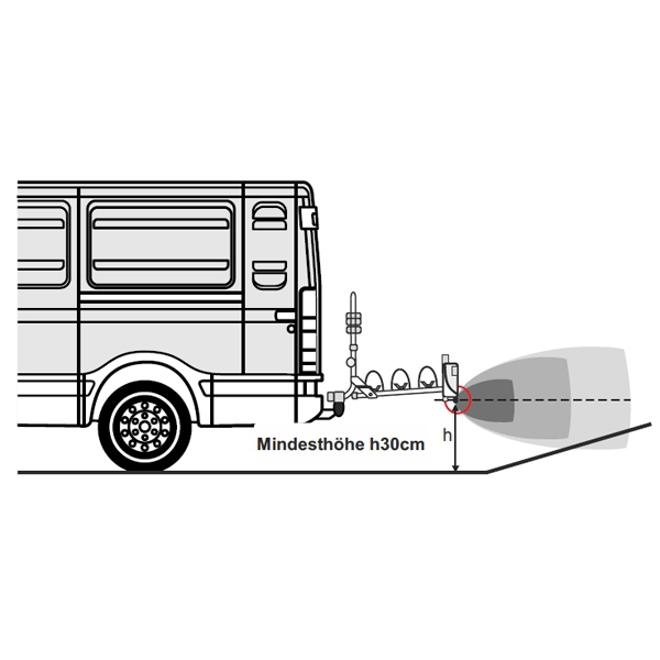 UEBLER H21 Z DC Fahrradtraeger 18170-DC 2 Raeder mit 90° Abklappung Rueckfahrkontrolle inkl. Auffahrschiene