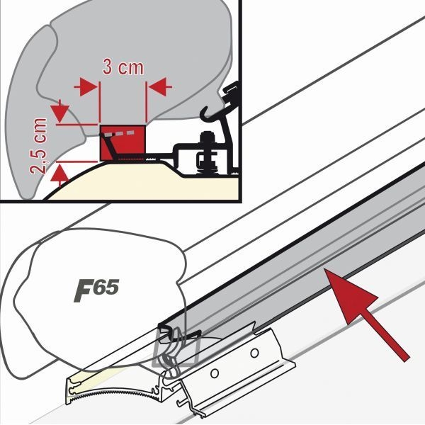 FIAMMA Kit Rain Guard F65 F80 400 cm Abdichtgummi Art- Nr. 98655-020