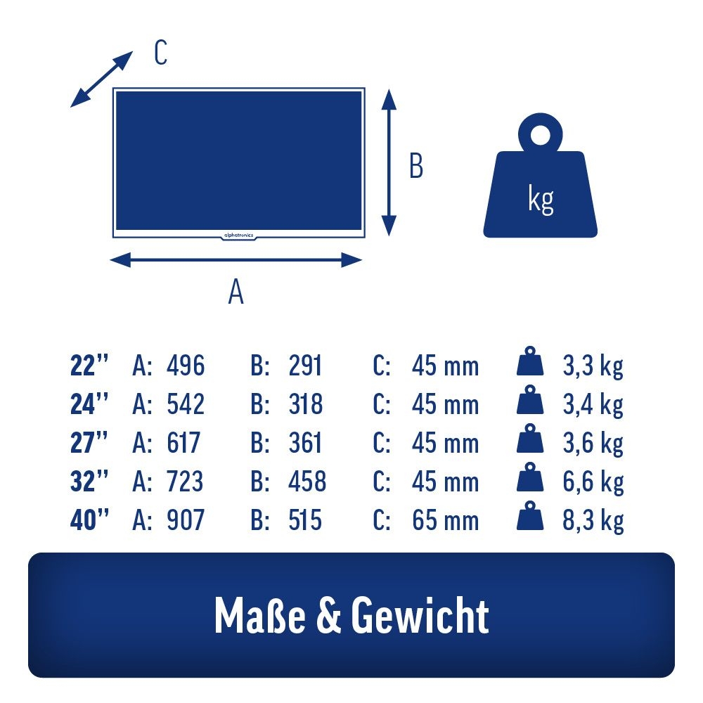 ALPHATRONICS SL-40 W SMART TV 40- -100 cm- Triple Tuner- BT 5.0- schwarz - 990976