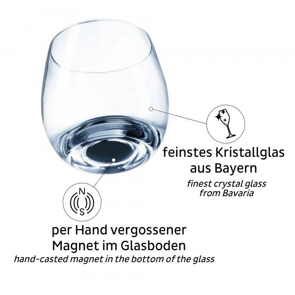 SILWY Magnet Kristallglaeser WHISKY S025-1305-2