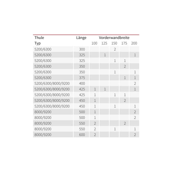 DWT Vorderwand Rain Outside 100 cm- Hoehe 190-210 cm