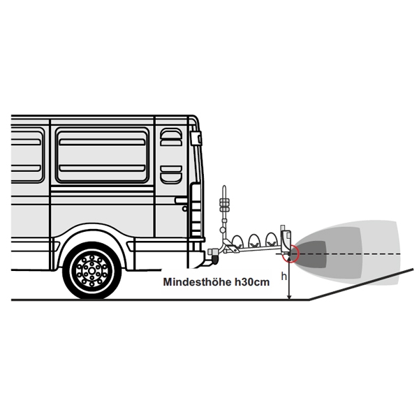 Set UEBLER i21 Fahrradtraeger 15900DC 2 Raeder Rueckfahrkontrolle inkl. Tasche und Auffahrschiene