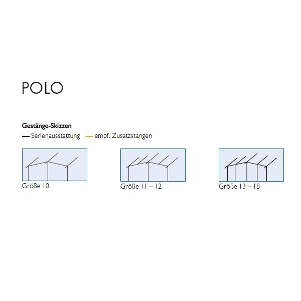 DWT Wohnwagen-Vorzelt POLO Gr. 17 Umlaufmass 1031-1060 cm Tiefe 240 cm mit 28 mm Stahlgestaenge