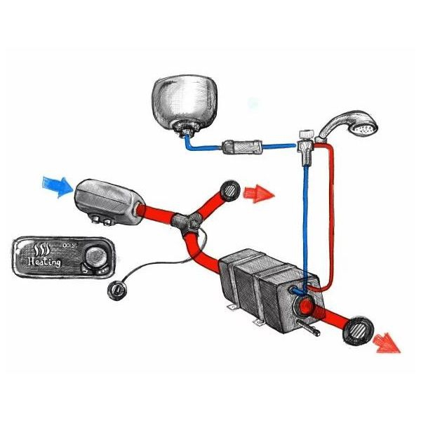 PUNDMANN Warmdusch-Set 9-9l 230V 500W Air 2D 756042