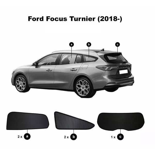 Sonniboy ClimAir Sonnenschutz Ford Focus Turnier 2018-