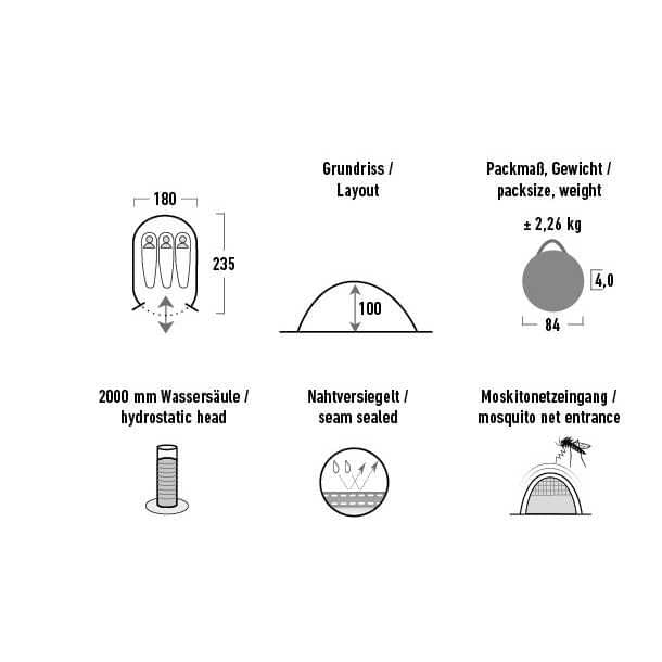 HIGH PEAK Pop-Up-Zelt Vision 3 gruen-phantom - 10123