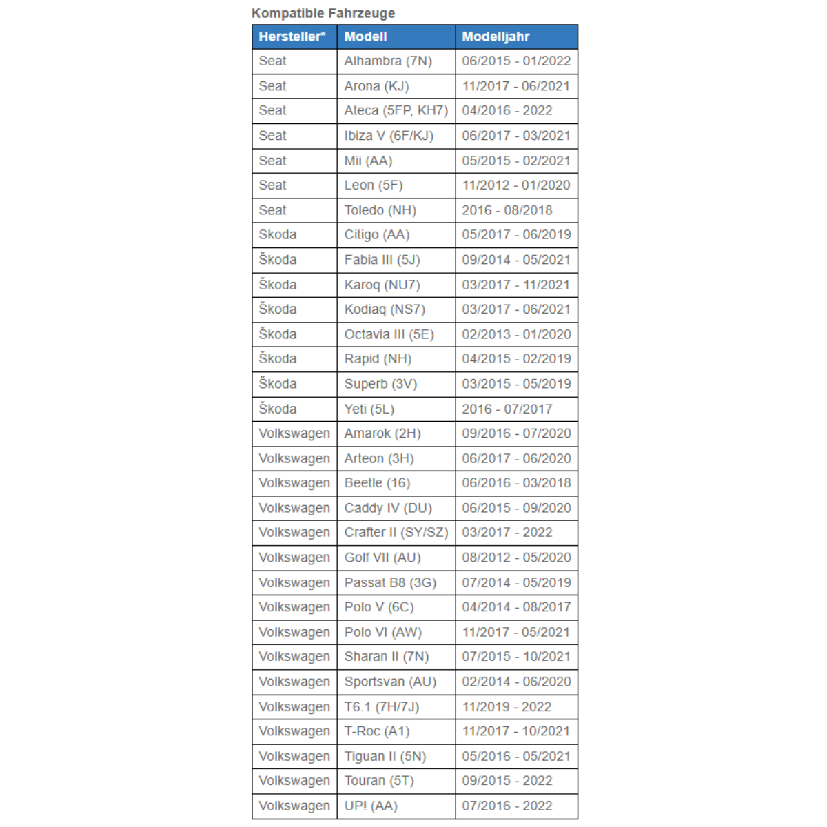 ALPINE CAN BUS Interface fuer VW MIB-Plattform ab Bj. 2014 APF-X320MIB - APF-X320MIB