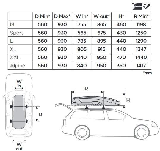 Info-Dachbox-Thule-Motion-XT.jpg