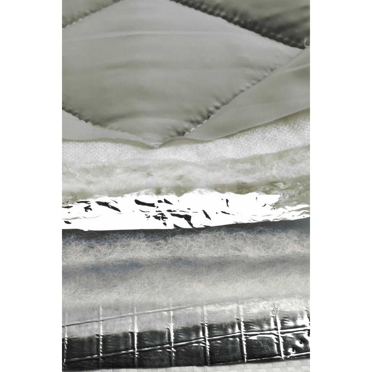 CLAIRVAL Thermomatte THERMICAMP Roof PANAMA P10 COMPACT auf Ford Custom V710 L1 ab Bj. 09-2024 - LTMPANA04