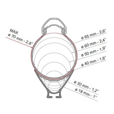 Fahrradschiene FIAMMA Rail Quick Pro schwarz - geprüfte B-Ware Fahrradschiene FIAMMA Rail Quick Pro schwarz