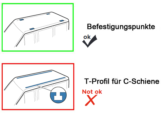 dachtraeger-fixpunkte.jpg