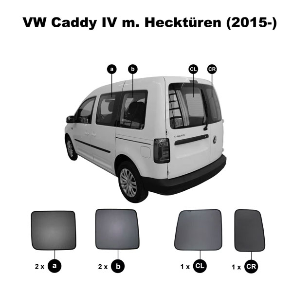 Sonniboy ClimAir Sonnenschutz VW Caddy IV -kurz- mit Hecktueren 2015-2020