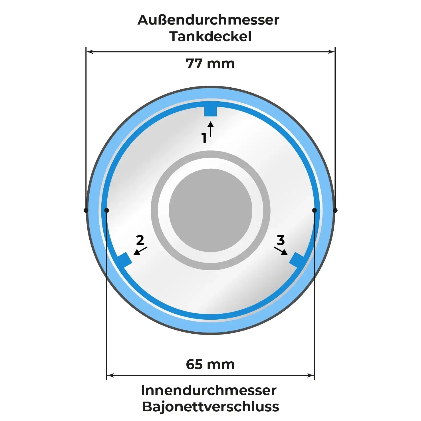 ALB Filter ENTRY Befuelladapter mit Filter