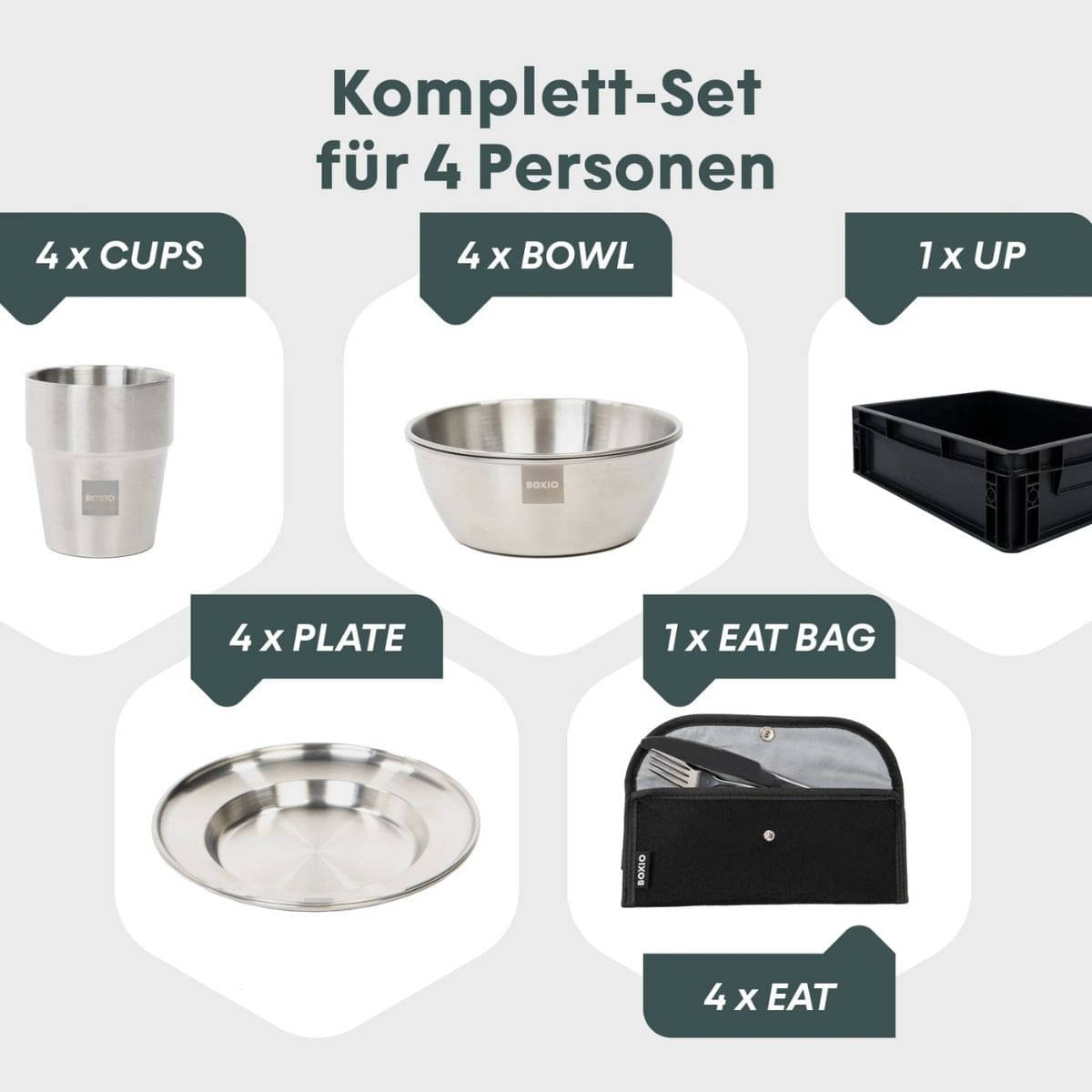 BOXIO - COOK UP Eurobox mit Geschirr und Besteck 28-tlg - BOX-COOK-UP-10