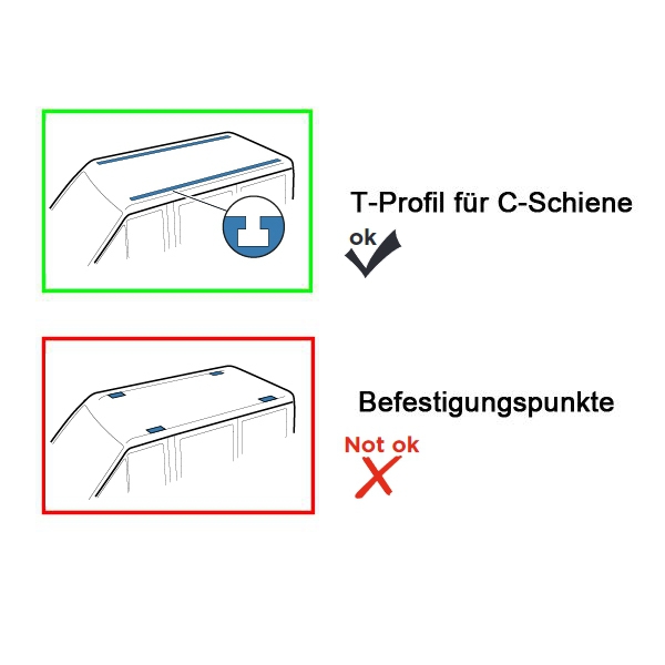 Kompletter Thule Dachtraeger Evo mit ProBar Aluschienenprofilen