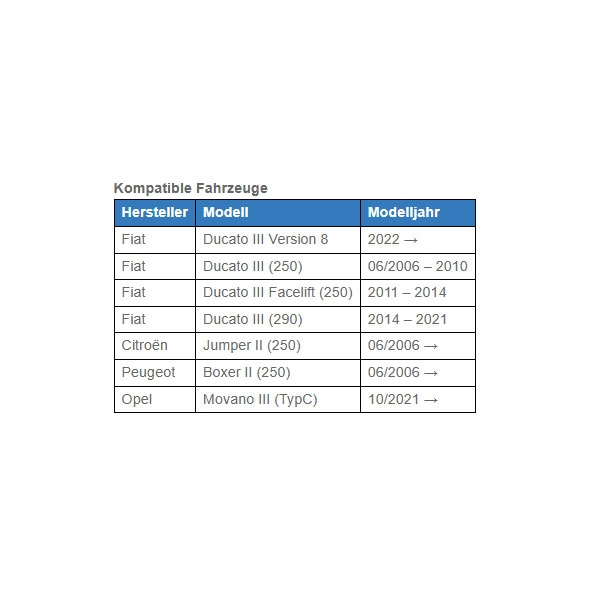 ALPINE Freeview Montagehalterung Fiat Ducato X290 ab Bj. 2014 - KTX-DME-DUC