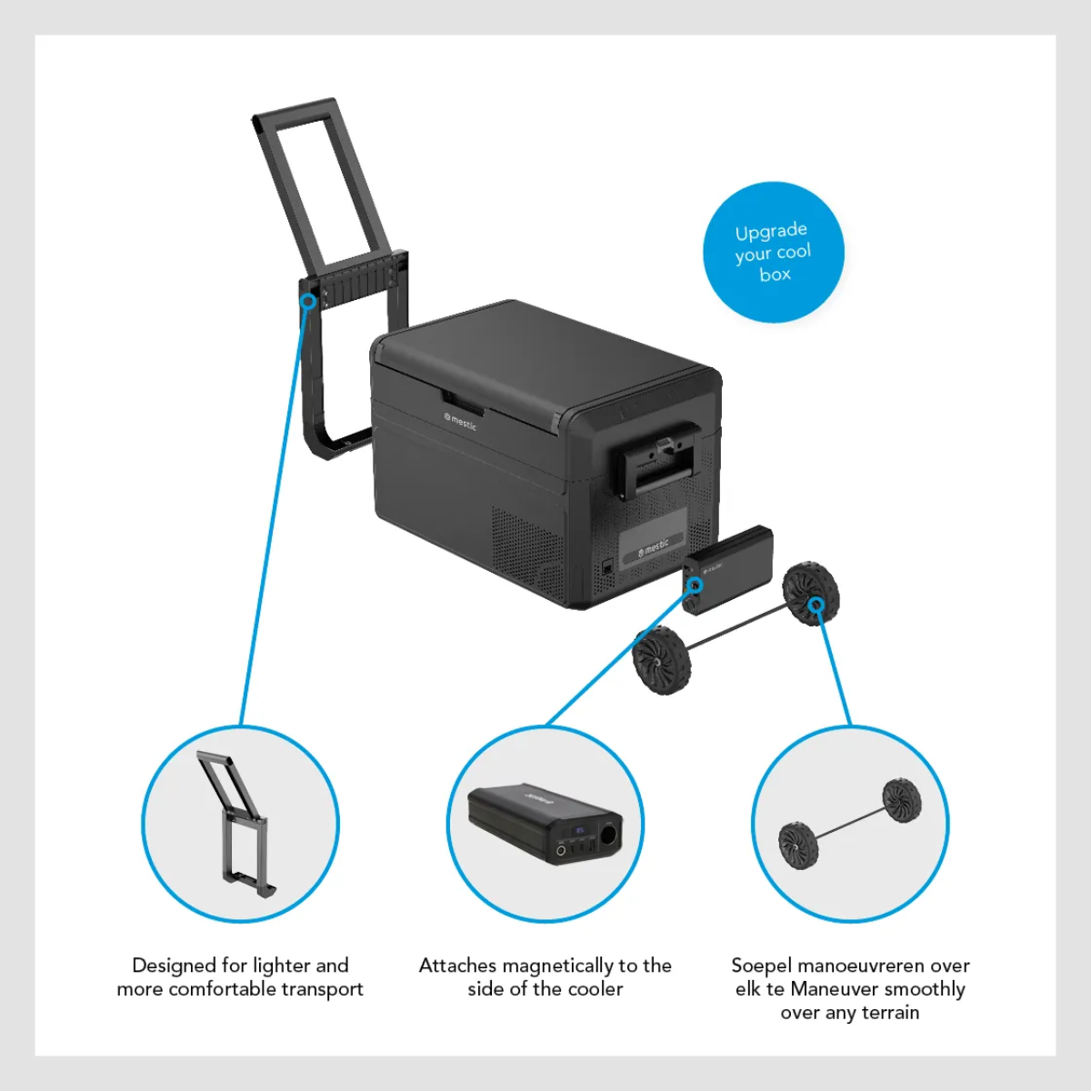 MESTIC Power Pack fuer MCCM-Serie - 1512430