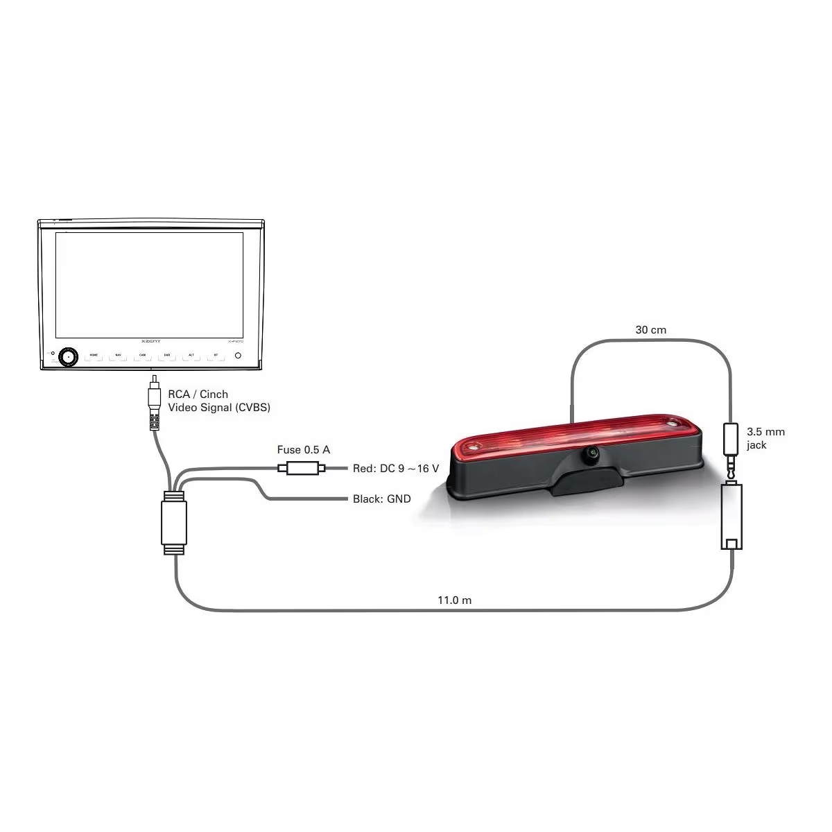 XZENT Rueckfahrkamera X-RVC290MK2 fuer Fiat Ducato ab Bj. 2006-07