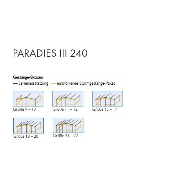 DWT Wohnwagen-Vorzelt PARADIES III Gr. 9 Umlaufmass 791-820 cm Tiefe 240 cm mit 25 mm Stahlgestaenge