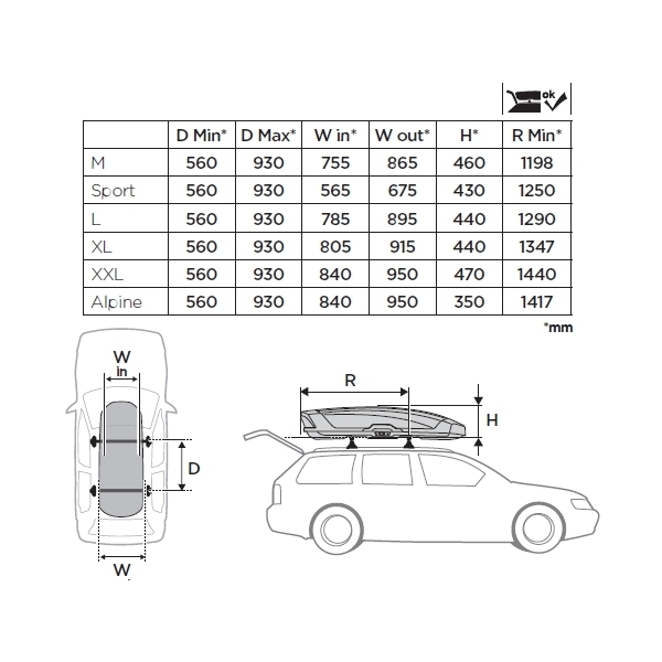 Thule Motion XT Alpine - 629500 - Dachbox THULE Motion XT Alpine in titan schwarz glaenzend