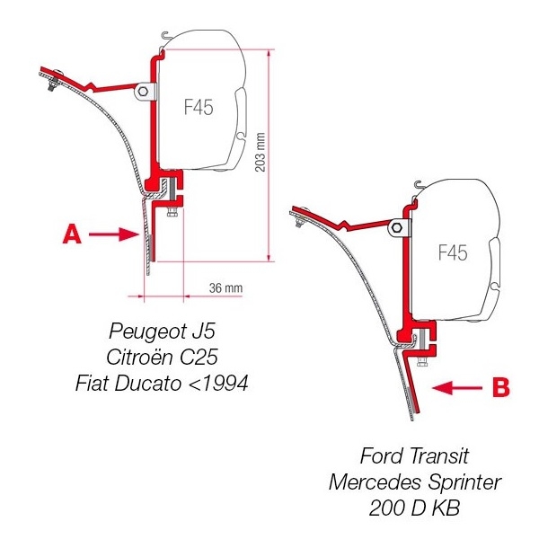 FIAMMA Adapter Kit Kit Van fuer Markise F45 ZIP 98655-017