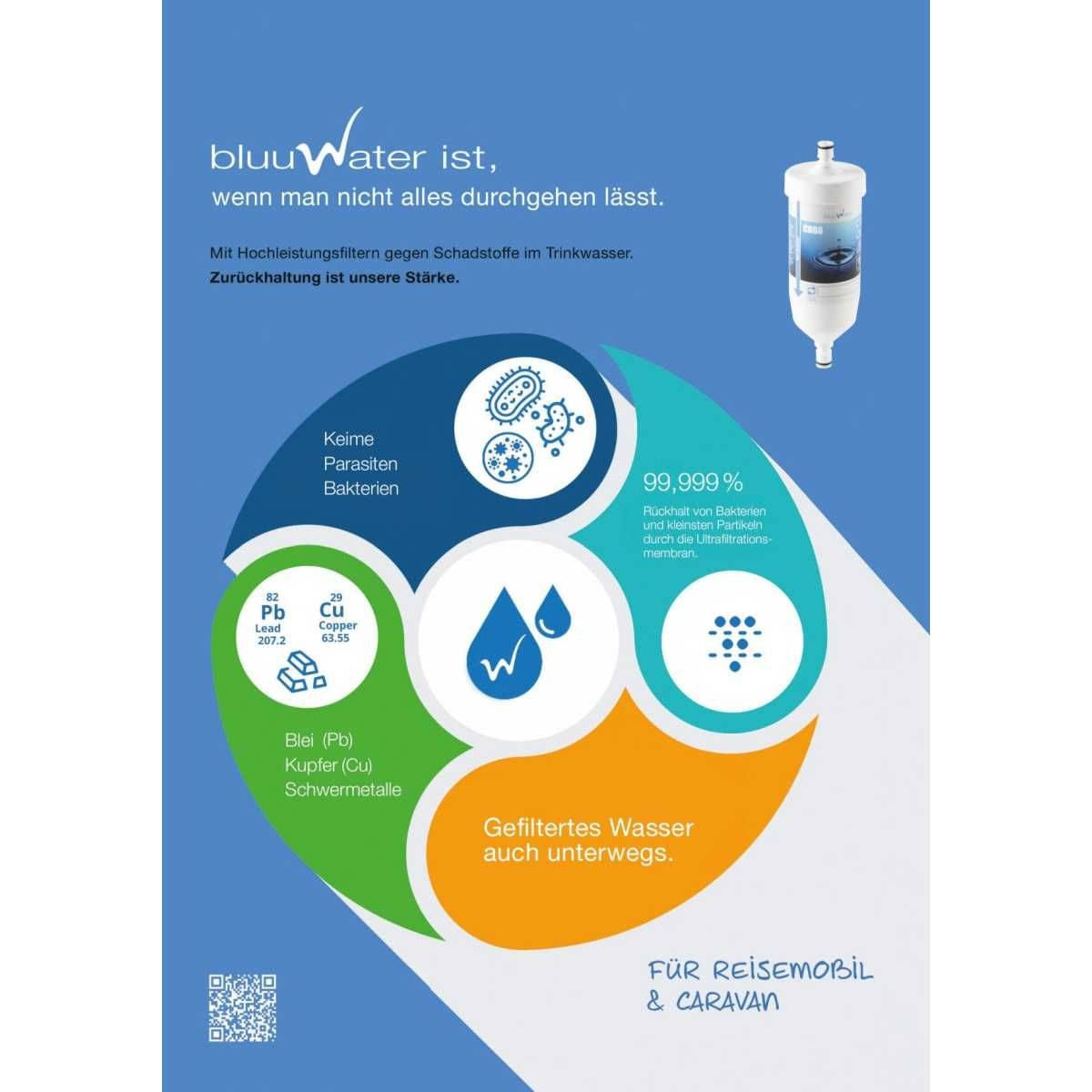 BLUUWATER Wasserfilter Umruest-Set 90°-Anschluss fuer Knaus Tabbert Weinsberg vor Bj. 2022 - 936002-KT08