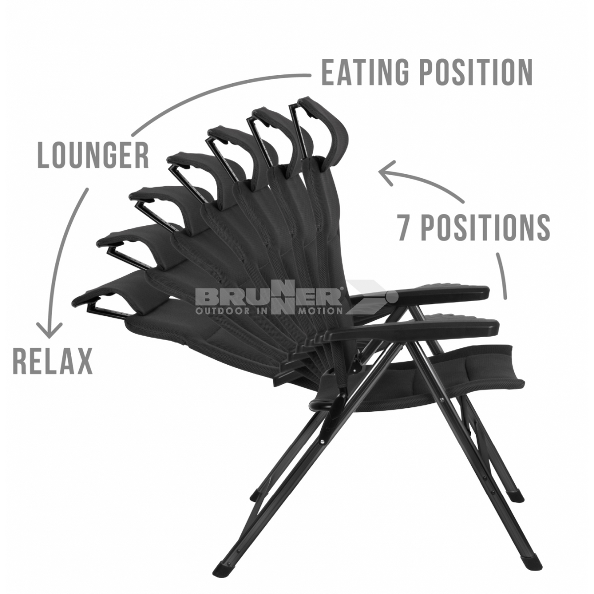 BRUNNER Campingstuhl ARAVEL H2L anthrazit 2er-Set BRUNNER Campingstuhl ARAVEL H2L anthrazit 2er-Set - 0404052N.C09