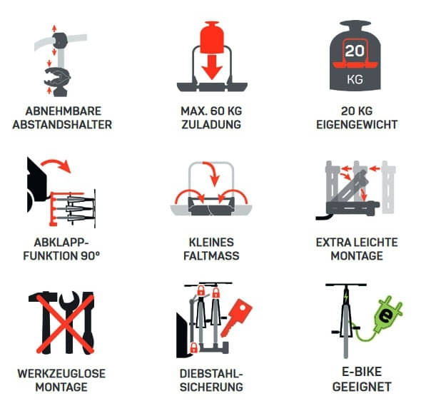 Set UEBLER H31 S DC Fahrradtraeger 18180-DC 3 Raeder 90 Grad faltbar Rueckfahrkontrolle inkl Heckbox - 18180-DC 25080