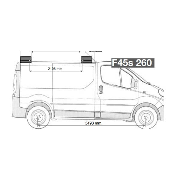 FIAMMA Adapter Kit Renault Trafic Opel Vivaro bis Modelljahr 2014 fuer fuer Markise F45 98655-854