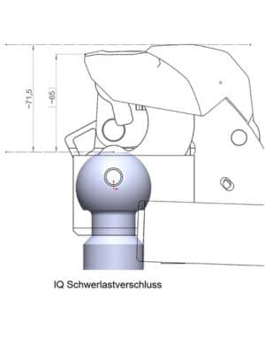 Uebler IQ Schwerlastverschluss