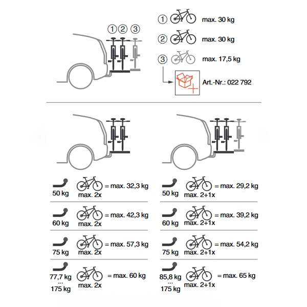 ATERA STRADA Trail 2 Fahrradtraeger 2er 022790- Fahrradtraeger fuer die Anhaengerkupplung von ATERA aus dem Allgaeu