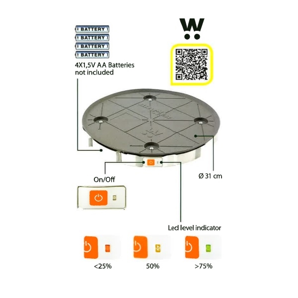 Gas Fuellstandsanzeiger BRUNNER W8 Gascontrol