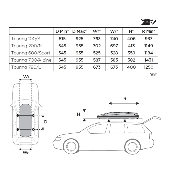 Thule Touring M - 634200 - Dachbox THULE Touring M titan aeroskin silber 175 cm 400 Ltr 634200