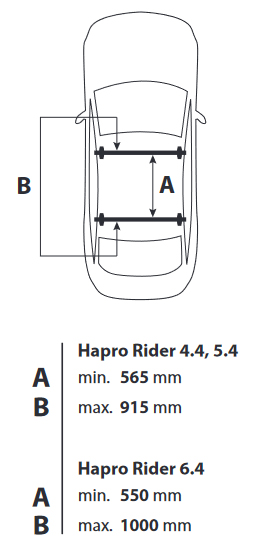 Info-Dachbox-Hapro-Rider.jpg