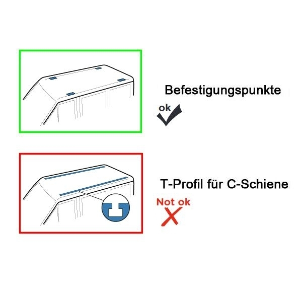 Dachtraeger ASF SIGNO Fixtraeger mit Vierkantprofilen Stahl