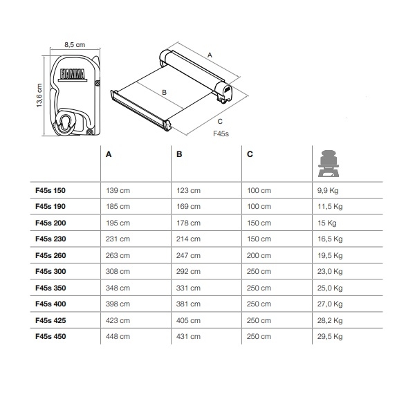 Markise FIAMMA F45 S 260 PSA Gehaeuse weiss inkl. Adapterkit PSA Fahrzeuge ab 2016