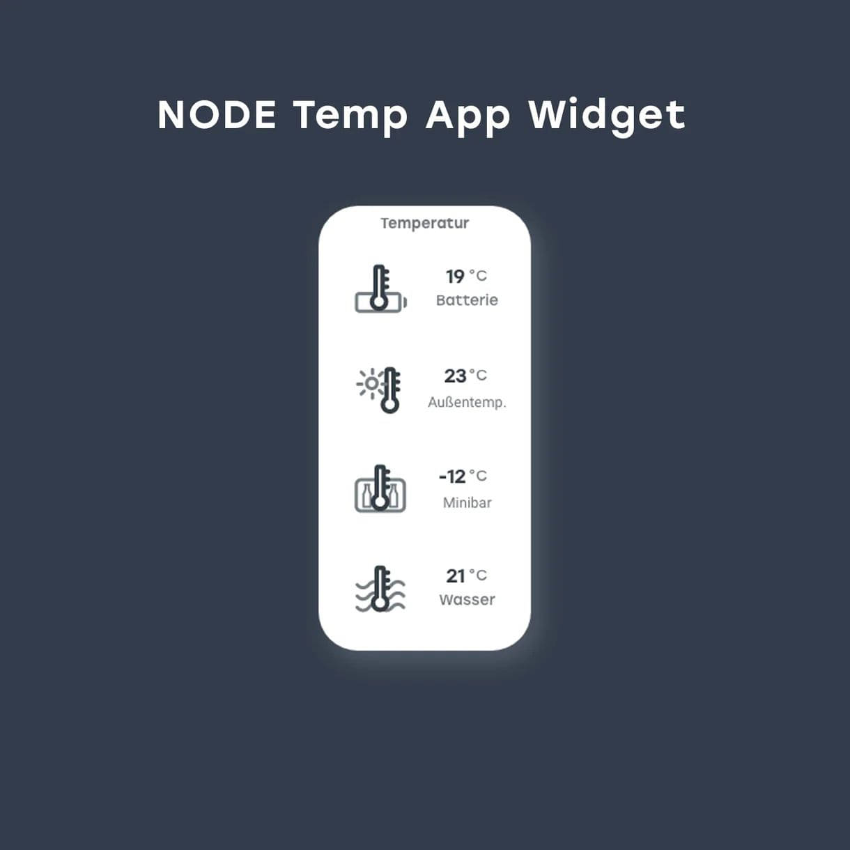 REVOTION Smarthome fuer Camper NODE-Temp - Exakte Temperaturfuehler NODE Temp