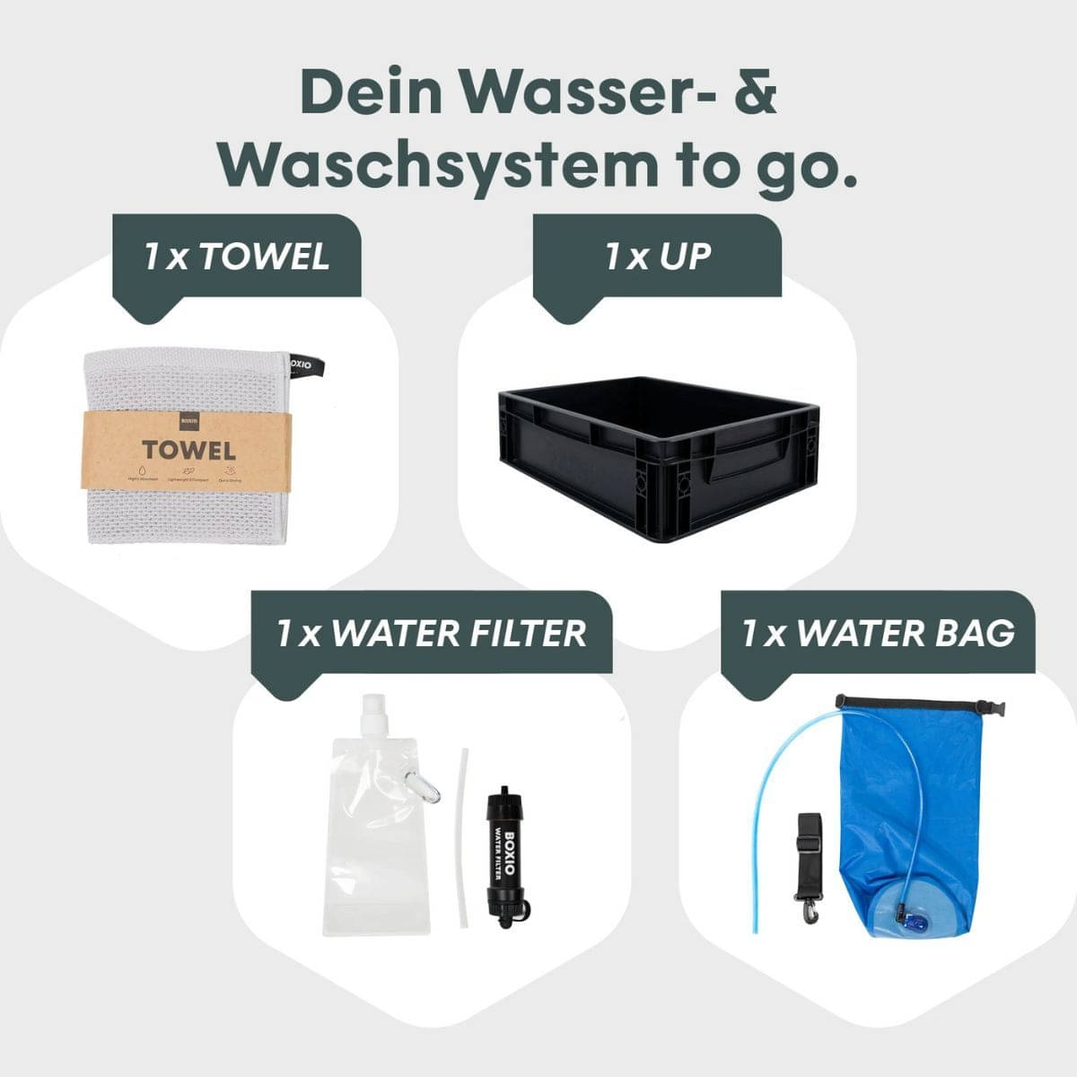BOXIO - WASH UP Eurobox mit Wasserfilter-System und Geschirrtüchern BOXIO - WASH UP Eurobox mit Wasserfilter-System und Geschirrtuechern - BOX-WASH-UP-10