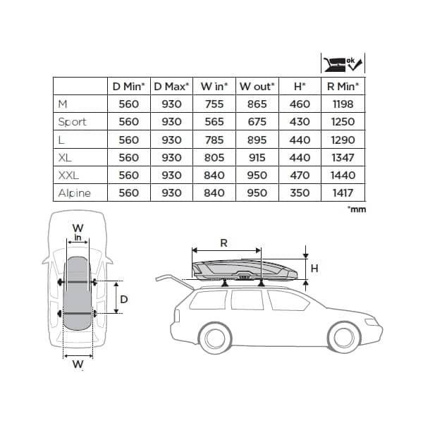 Thule Motion XT L - 629701 - Dachbox THULE Motion XT L in schwarz glaenzend. 