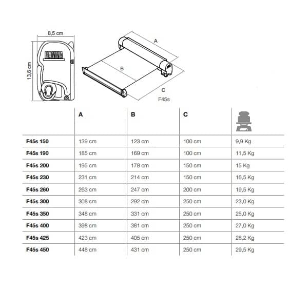 Markise FIAMMA F45 S 230 Royal grey Gehaeuse black inkl. Adapterkit Renault Trafic Opel Vivaro ab 14 - 06759P01R 98655Z021