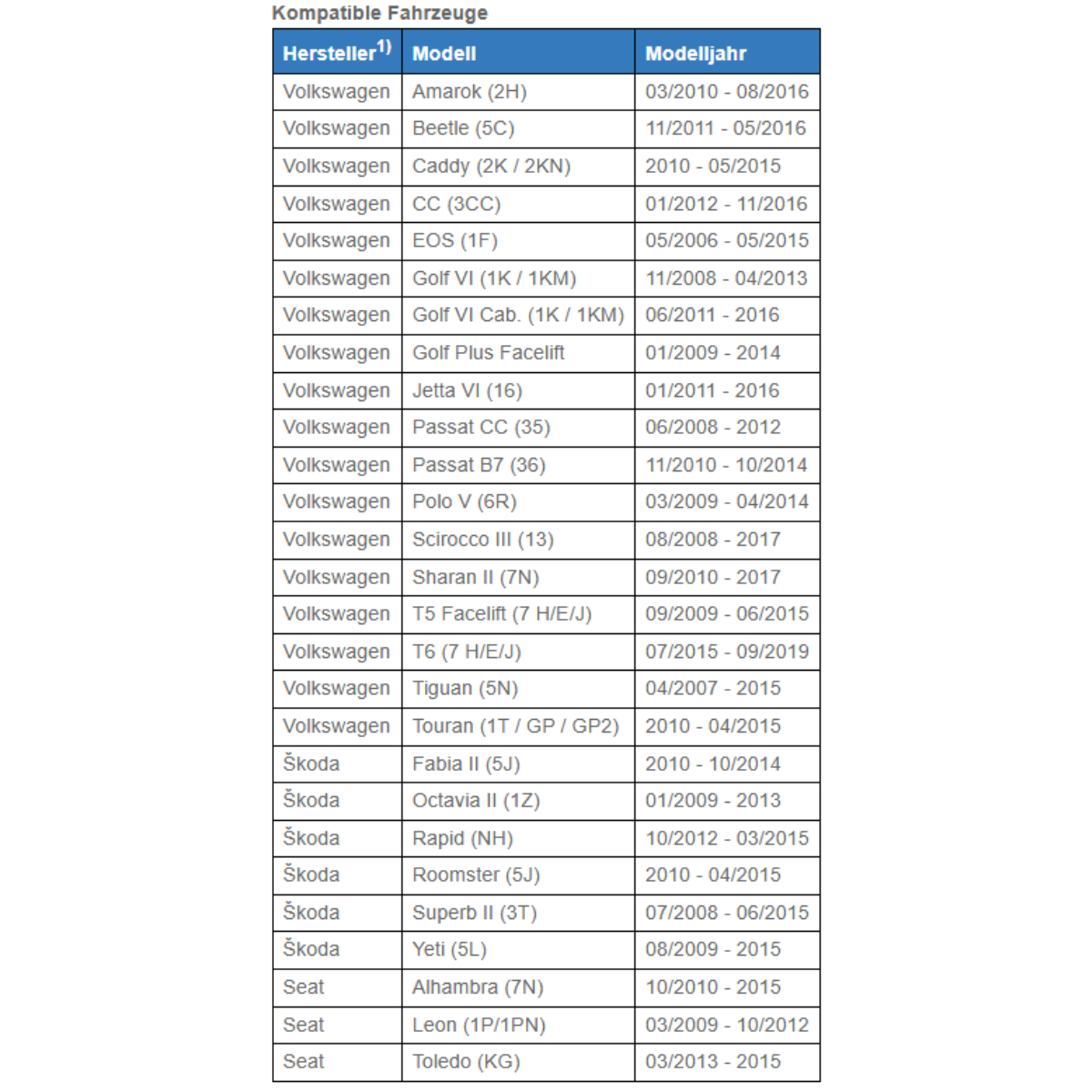 ALPINE CAN BUS Interface fuer VW Skoda Seat APF-X303VW - APF-X303VW
