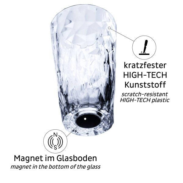 SILWY Magnet Kunststoffglaeser LONGDRINK -2er Set- Hightech KO-LD-C-2