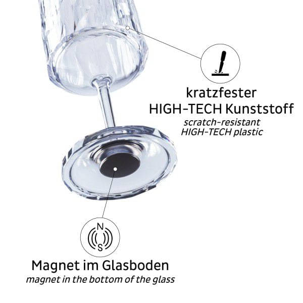 SILWY Magnet Kunststoffglaeser WEIN -2er Set- Hightech 02 l KO-WI-C-2