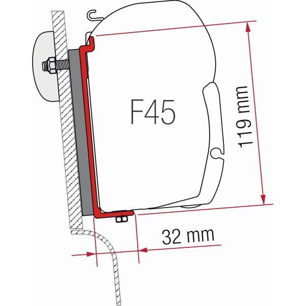 FIAMMA Adapter Kit Westfalia High Roof fuer Markise F45 ZIP 98655-317