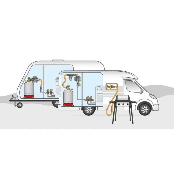 GOK Schnellschlussventil DSV RVS8xRST8 