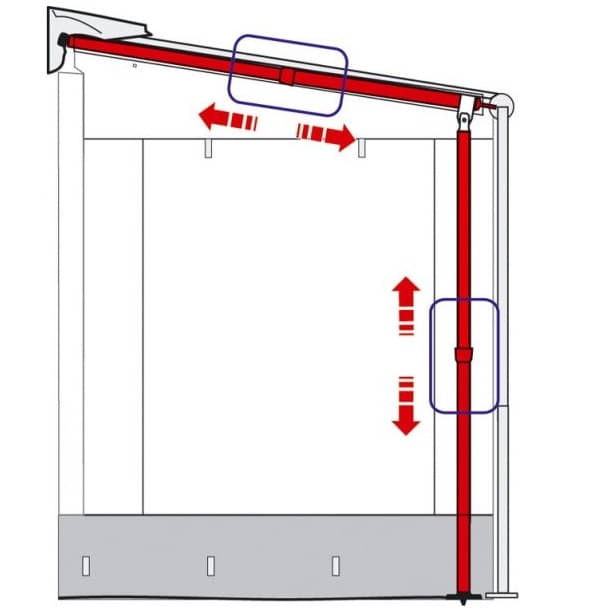 Aufstellstange FIMMA Caravanstore Support Leg