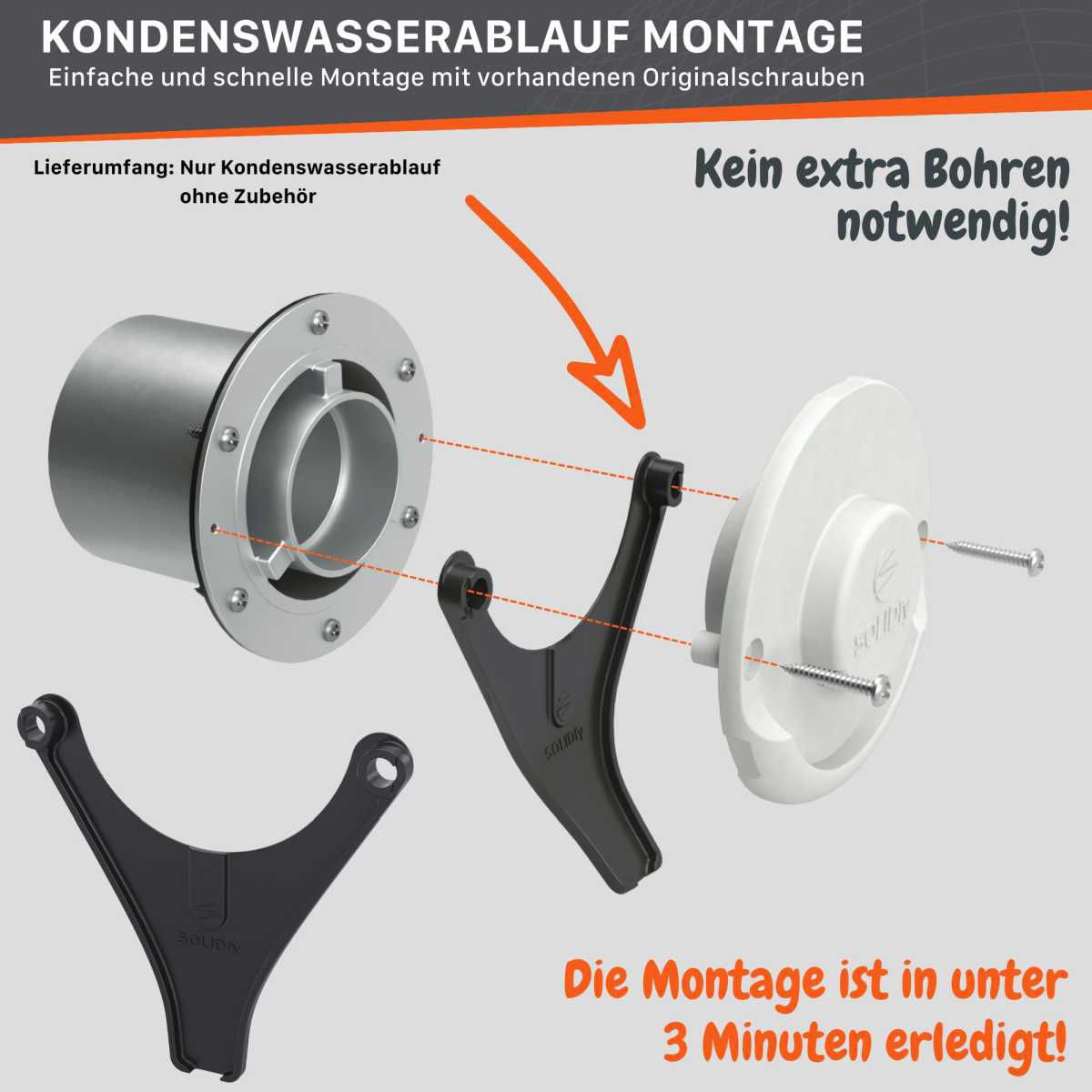 SOLIDfy® Kondenswasserablauf 96mm für TRUMA und ALDE Heizung