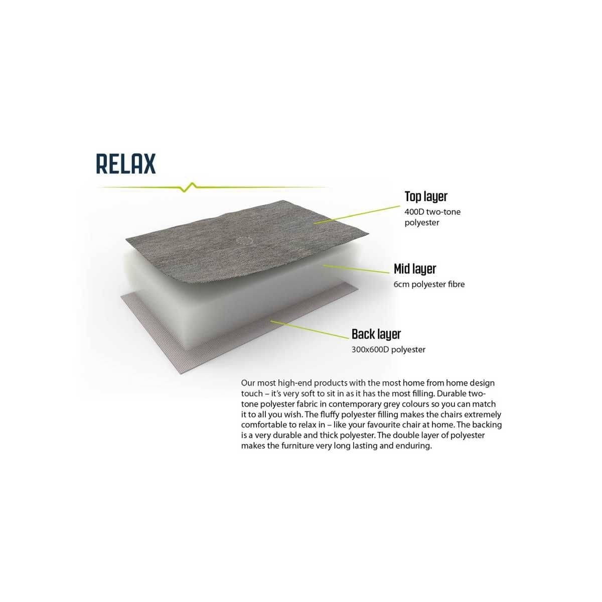 Outwell Faltstuhl Sardis Lake 2er-Set - 470474